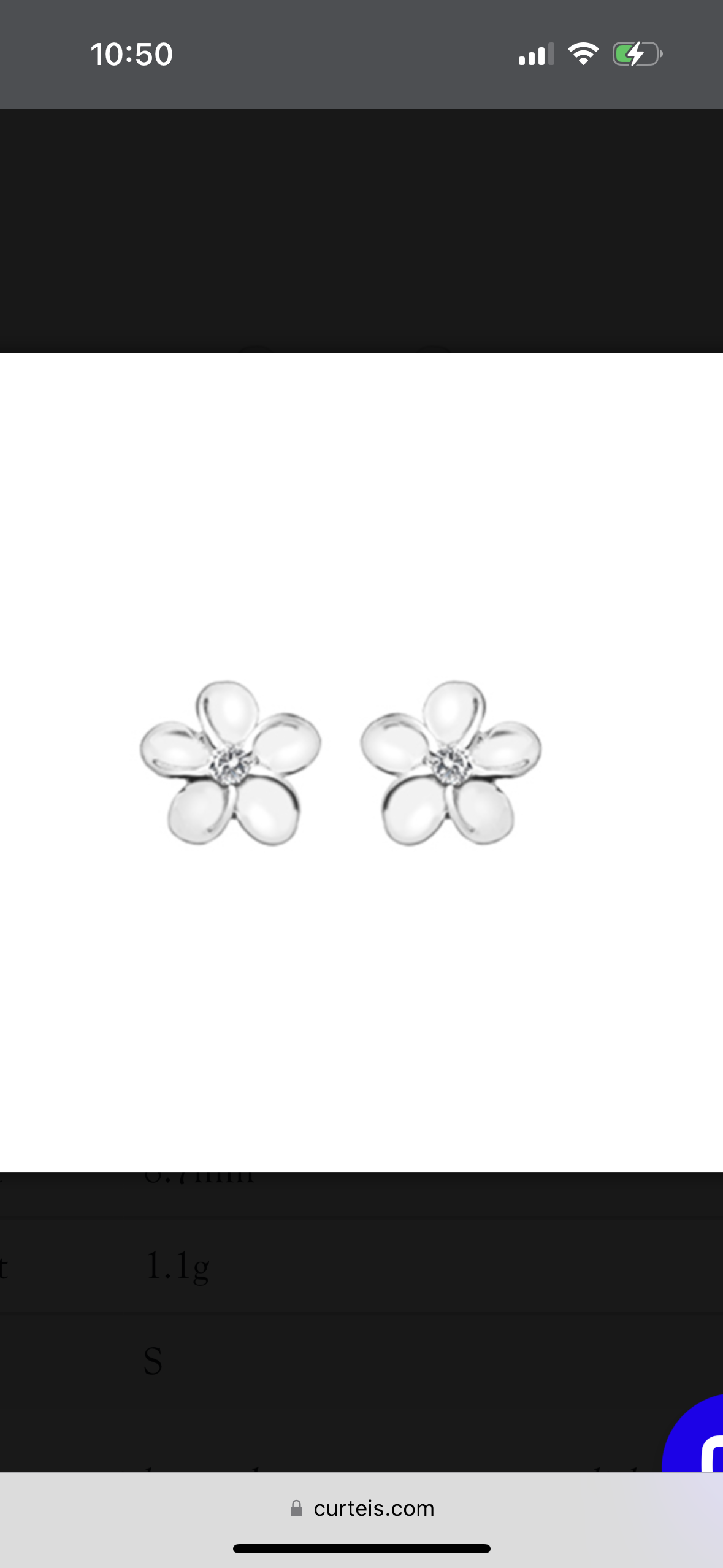 Daisy CZ studs